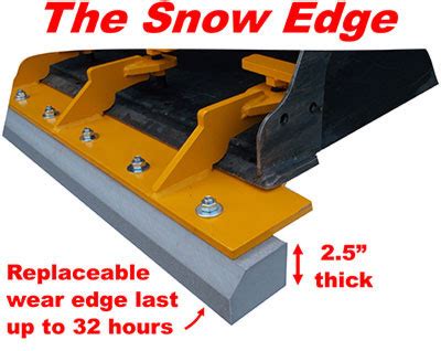 skid steer attachments snow bucket|tractor bucket rubber snow edge.